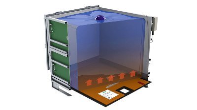 IBC Containers Heated
